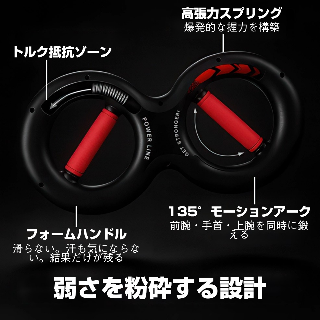 パワーツイスト™ 究極の前腕トレーナー ─ 10分チャレンジで限界突破