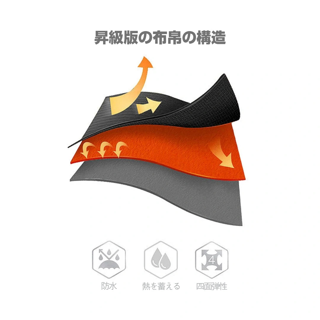 サウナスーツ EXTREME