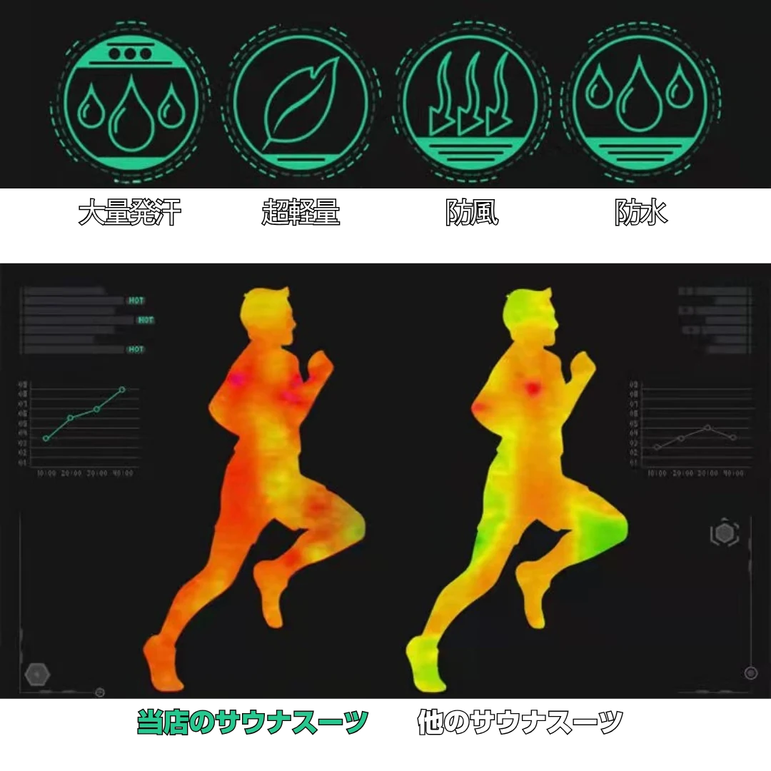 サウナスーツ EXTREME