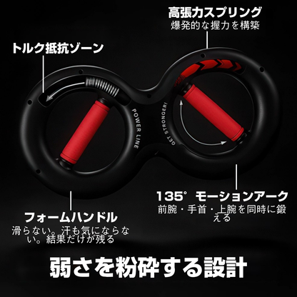 パワーツイスト™ 究極の前腕トレーナー ─ 10分チャレンジで限界突破