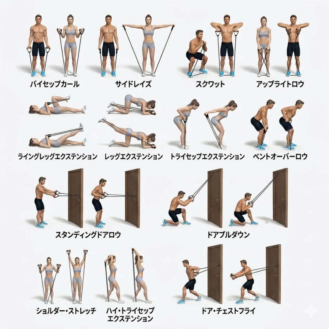 瞬烈エリートキット — どこでも本格トレーニング