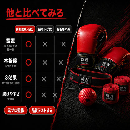 瞬烈 BOXHERO ｜ 自宅で1分、本気のボクシング（リフレックスボール・トレーナー）