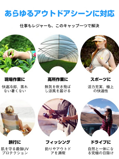 ソーラー充電式ファンキャップ