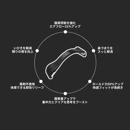 MagOxy｜磁気鼻腔拡張バンド スターターキット